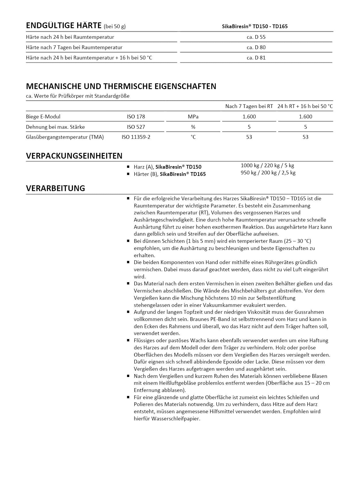 Gießharz transparent | Biresin Translux TD150 | Shore D 55