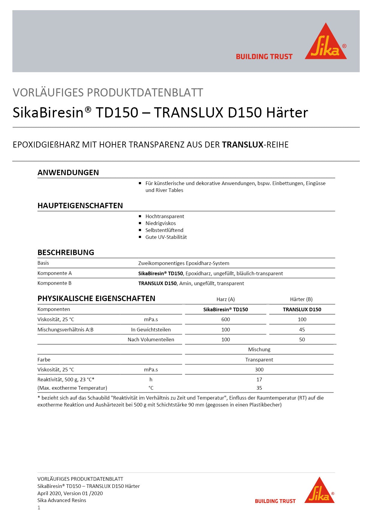 Biresin Translux D150 (Harz + Härter) 10kg